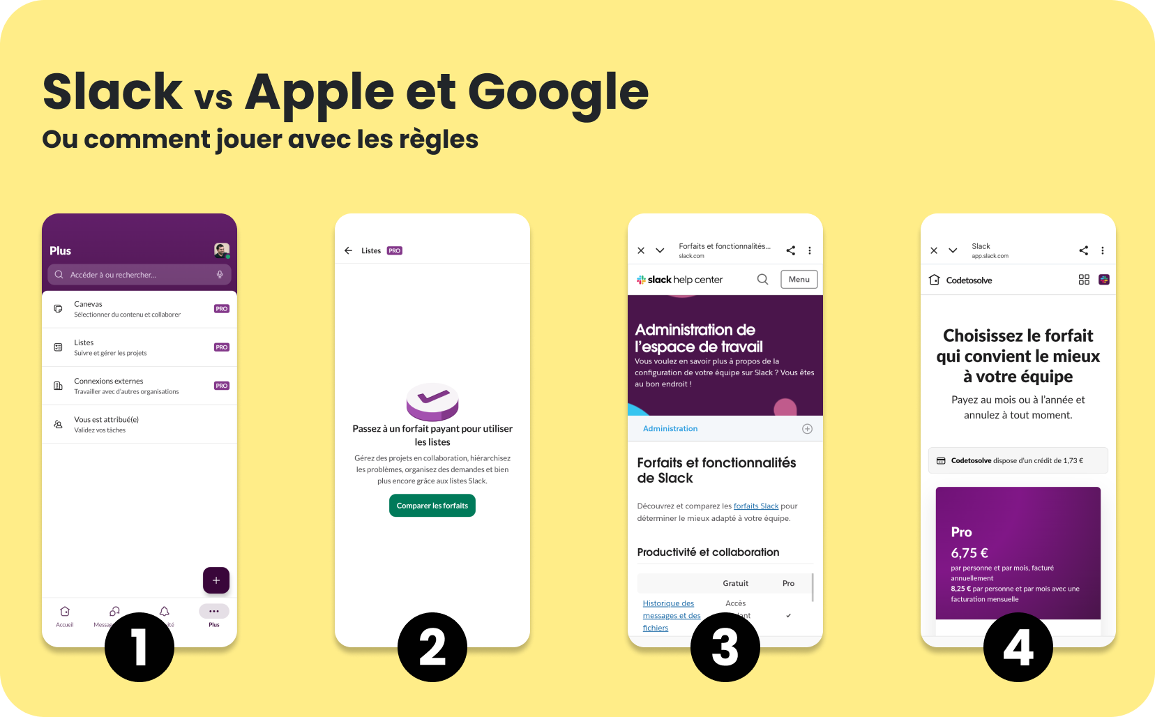Comment jouer avec les règles de stores